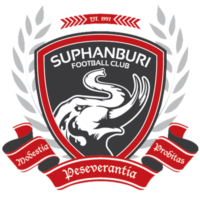 Suphanburi vs Buriram United