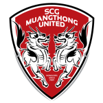 Sukhothai FC vs Muangthong United