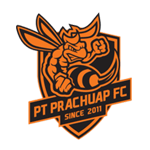 Prachuap vs Port FC