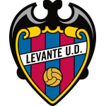 Rayo Vallecano vs Levante