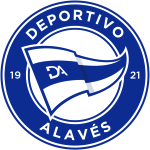 Alaves vs Villarreal