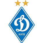 Dynamo Kyiv vs Fenerbahce
