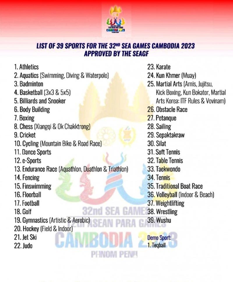 Danh sách các môn thi đấu SEA Games 32: Việt Nam chịu nhiều thiệt thòi