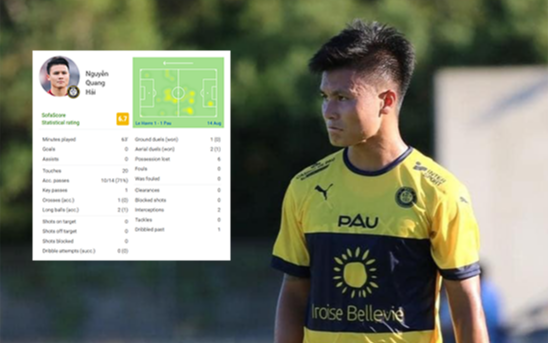 Quang Hải được chấm điểm tích cực trong trận hòa của Pau FC